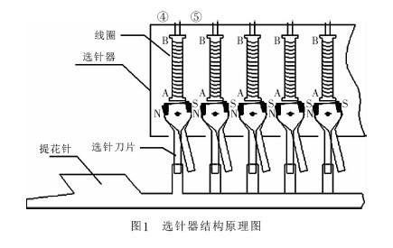 星空娱乐入口,官方网站登录入口